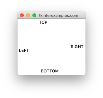 Using the side parameter